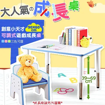 《C&B》可瑞訊第二代公仔模型收藏櫃-星空白 歷史價格詳細信息