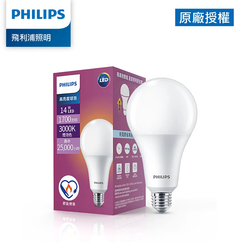 【Philips 飛利浦】14W LED高亮度燈泡 4入(PS001/PS002) 歷史價格詳細信息