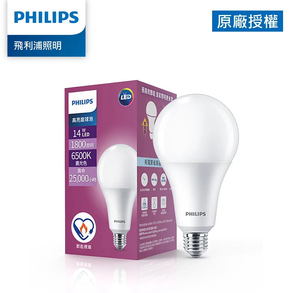 【Philips 飛利浦】14W LED高亮度燈泡 4入(PS001/PS002) 歷史價格詳細信息