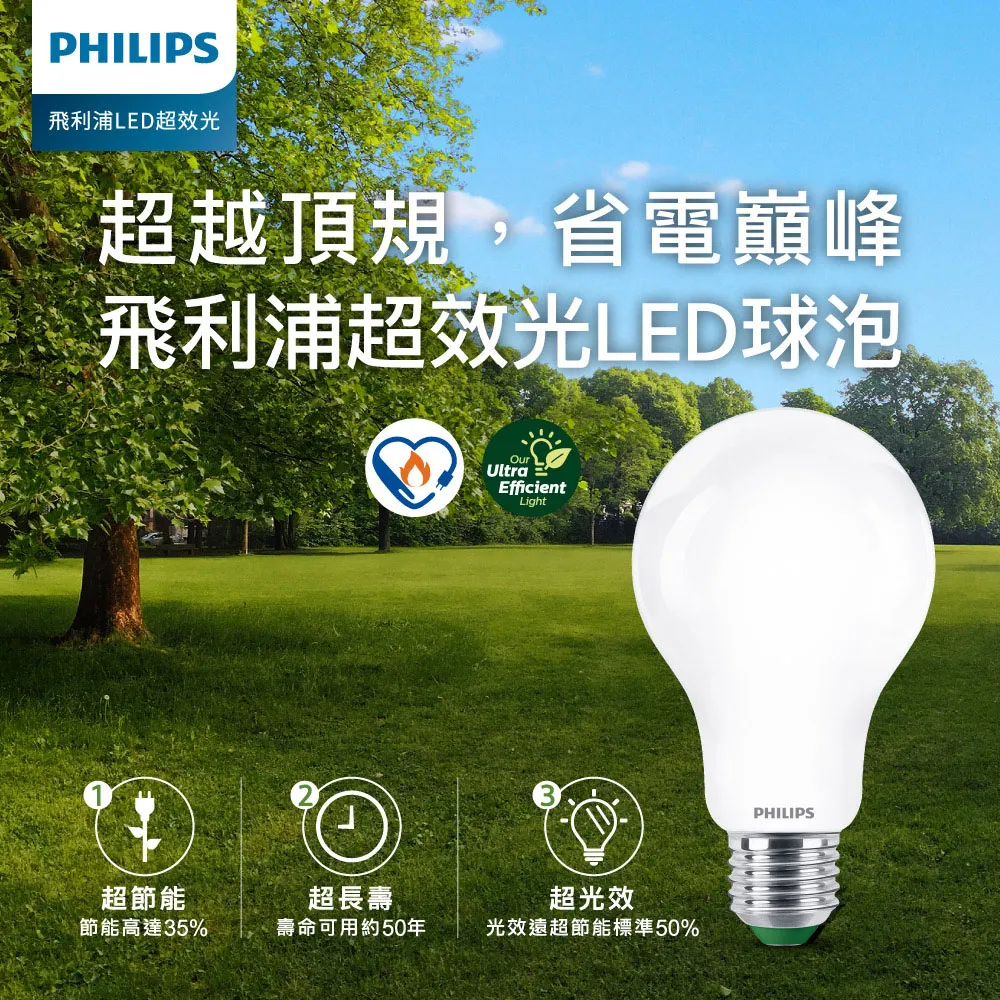 【Philips 飛利浦】8.8W LED 感應式球泡燈 2700K(TLS1) 歷史價格詳細信息