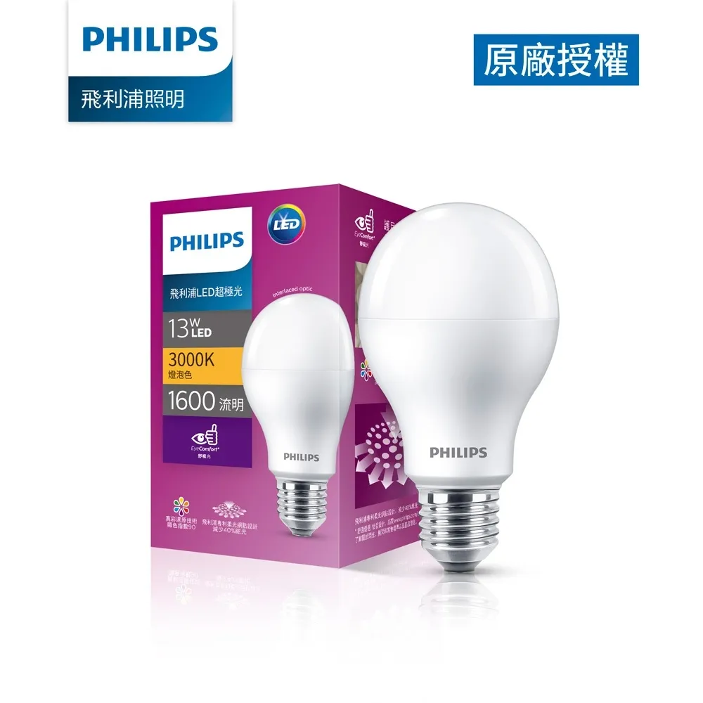 【Philips 飛利浦】超極光 13W LED燈泡 -白色 4000k 1600流明 6入 歷史價格詳細信息