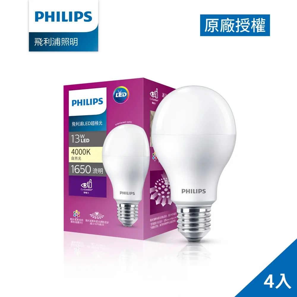【Philips 飛利浦】超極光 13W LED燈泡 -白色 4000k 1600流明 6入 歷史價格詳細信息