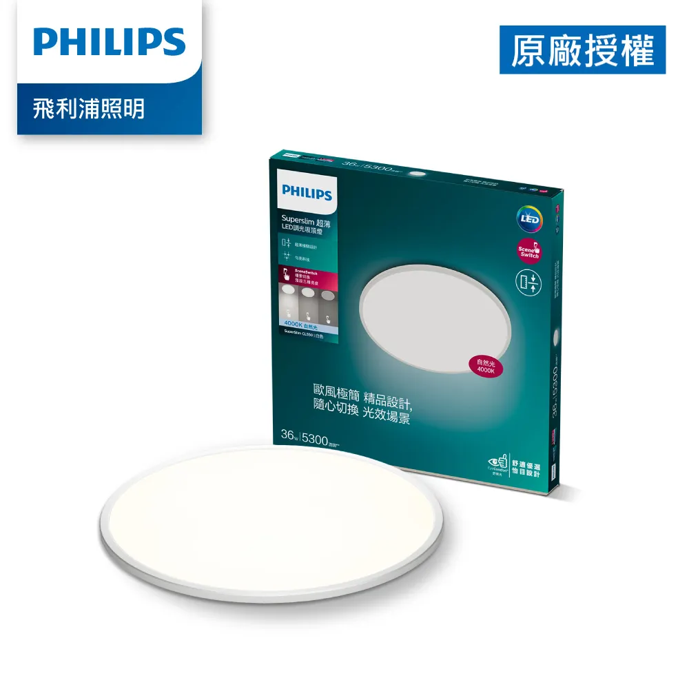 【Philips 飛利浦】36W Type-C PD+QC智能車充(DLP2521) 歷史價格詳細信息