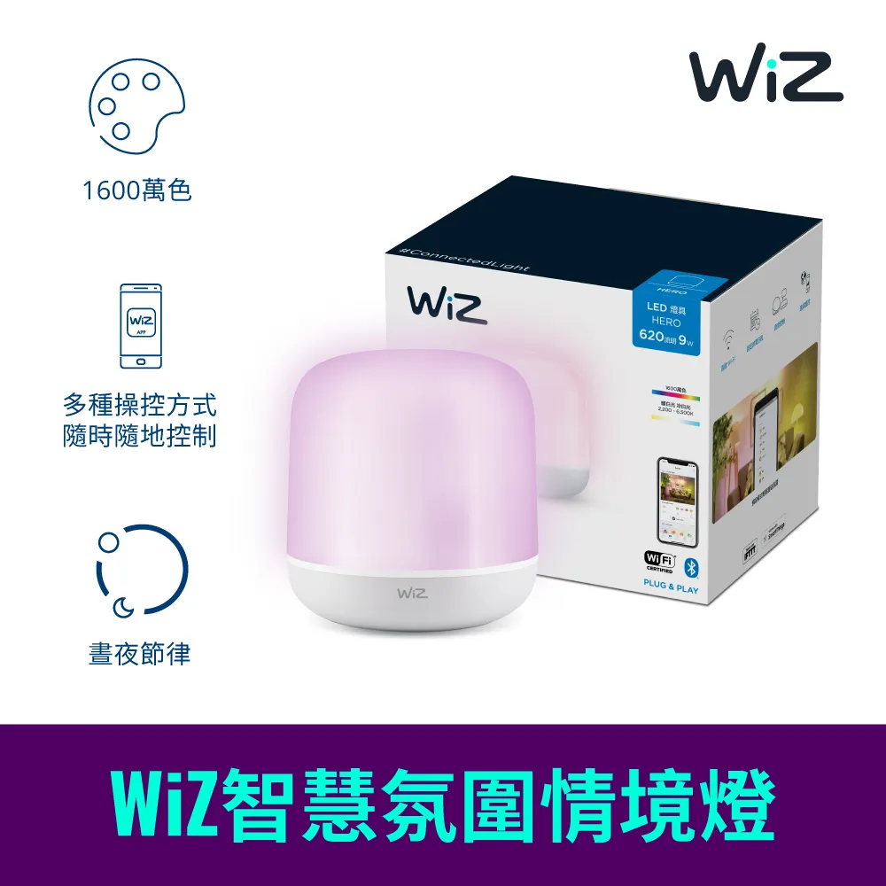 Philips 飛利浦 Smart LED WiZ 智慧照明 慕心智慧 LED吸頂燈-銀色 (PW009) 歷史價格詳細信息