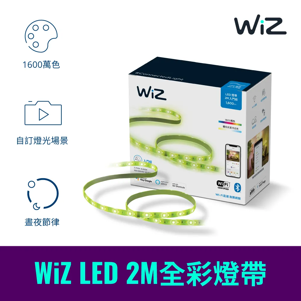 Philips 飛利浦 Wi-Fi WiZ 智慧照明 2M全彩燈帶 PW01N 歷史價格詳細信息