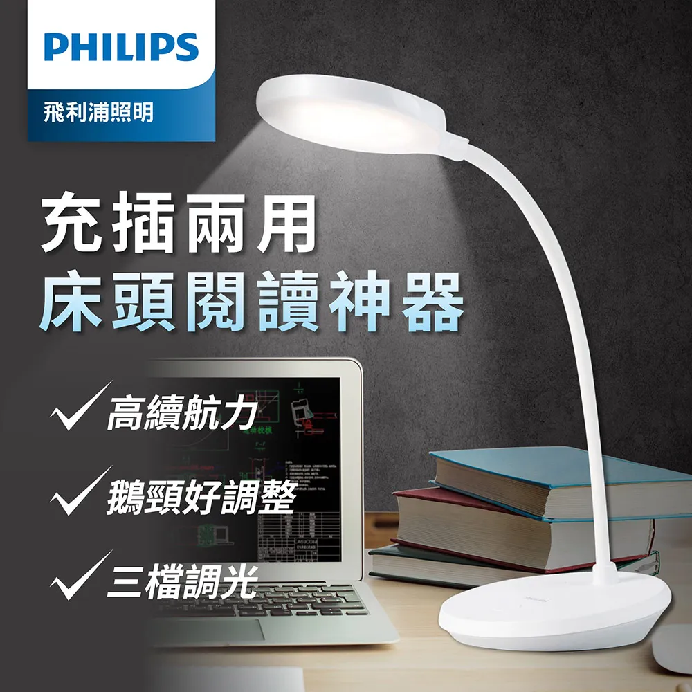 【Philips 飛利浦】66150 酷鴻全光譜充電檯燈(PD047) 歷史價格詳細信息
