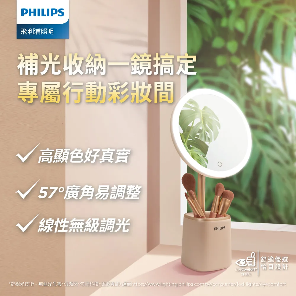 【Philips 飛利浦】66204 悅顏妝鏡燈(PO014) 歷史價格詳細信息