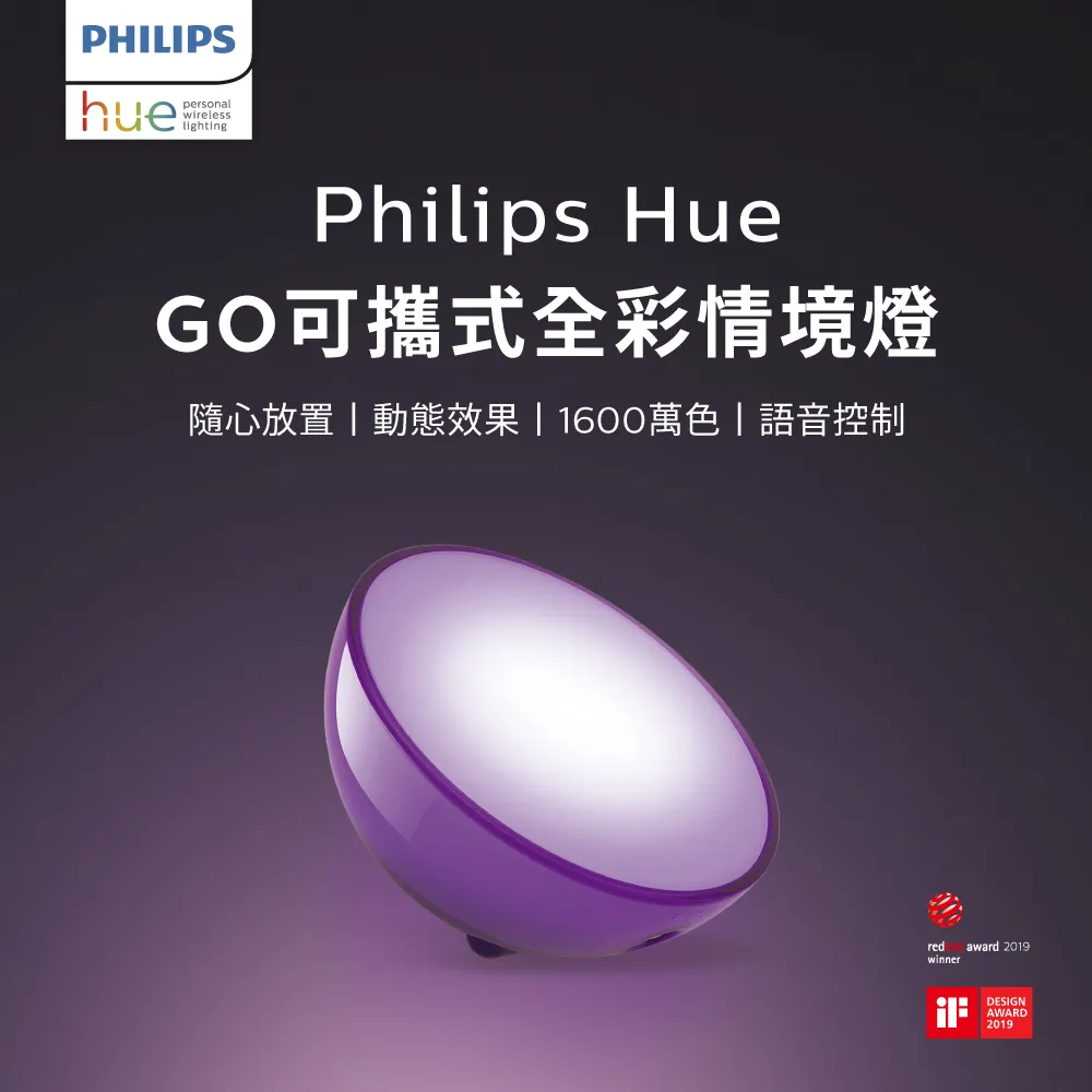 PHILIPS 飛利浦照明 Hue 全彩情境 2公尺燈帶 (PH008) 歷史價格詳細信息