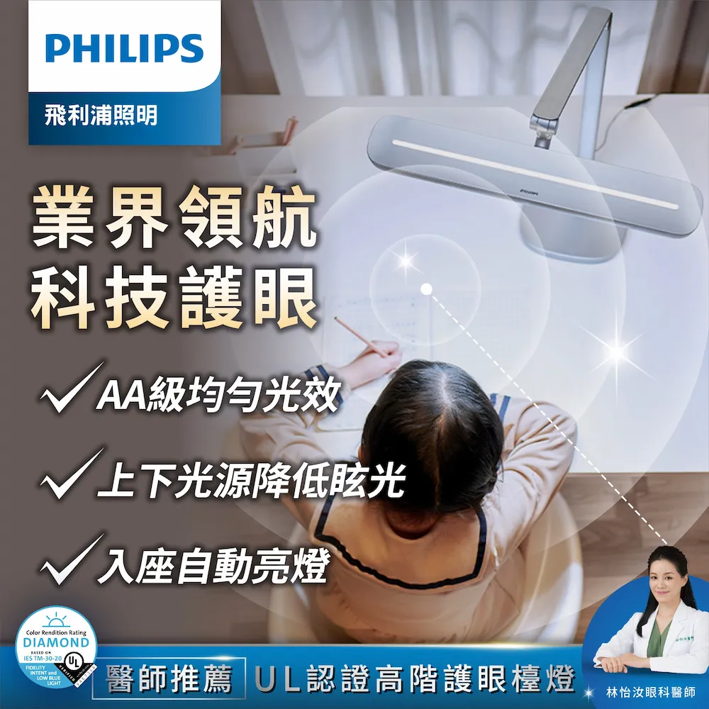Philips 飛利浦 PD046 軒博 66159 LED全光譜 智能 護眼檯燈 感應開燈 歷史價格詳細信息