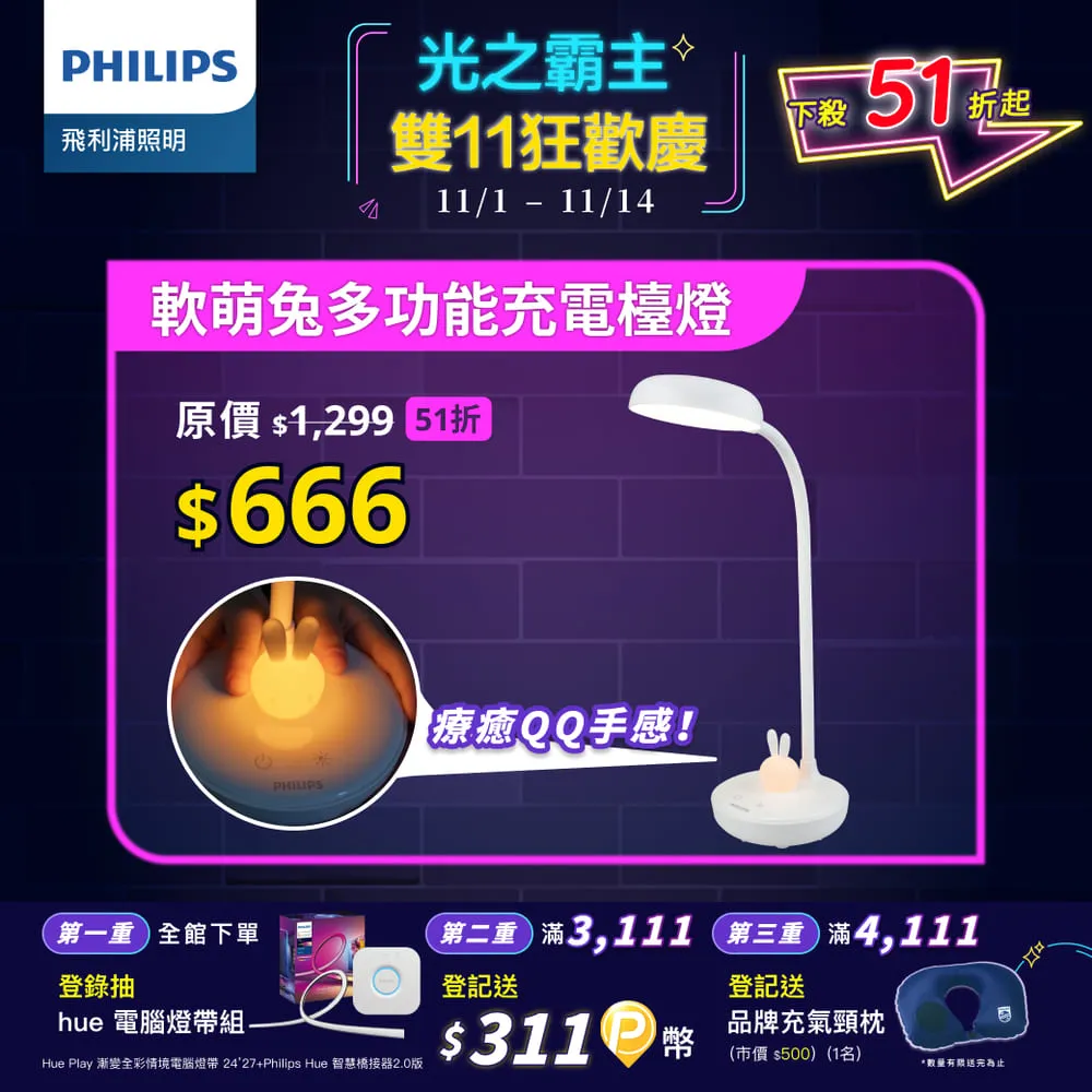 【Philips 飛利浦】66206 軟萌兔多功能充電檯燈(PD054) 歷史價格詳細信息