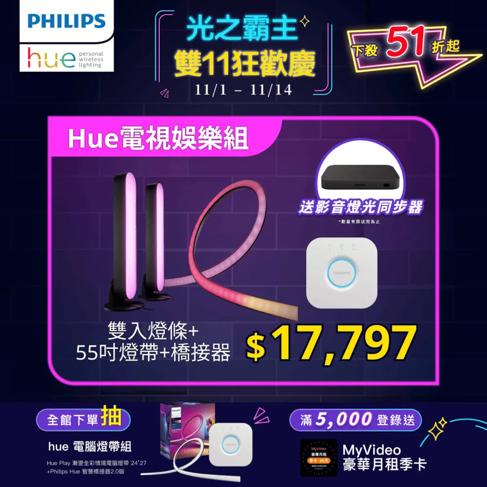 Philips 飛利浦 Hue Play漸變全彩情境燈帶 電視娛樂組(PH007/PH010/PH012) 歷史價格詳細信息