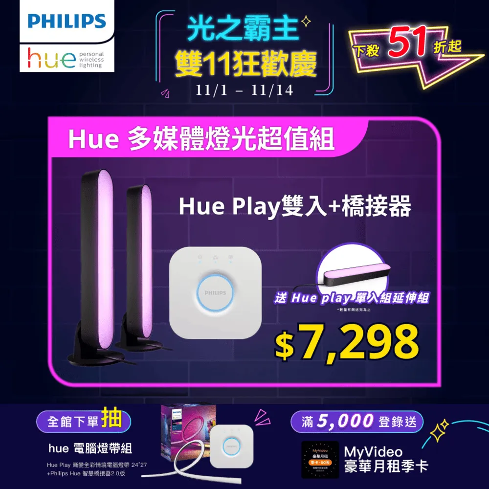 Philips 飛利浦 Hue Play HDMI 影音燈光同步器 (PH007) 燈條單入組/燈條雙入組 歷史價格詳細信息