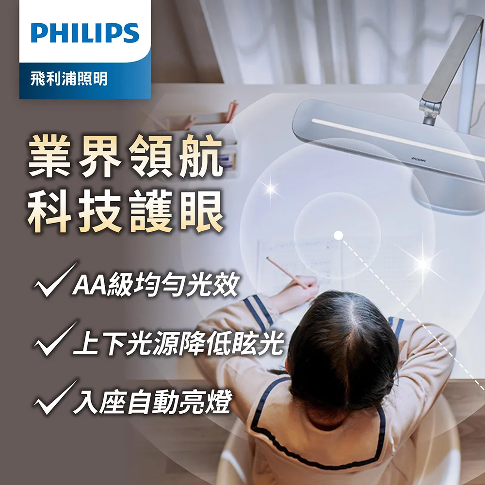 Philips 飛利浦 PD046 軒博 66159 LED全光譜 智能 護眼檯燈 感應開燈 歷史價格詳細信息