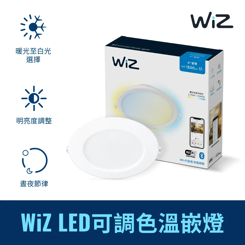 Philips 飛利浦 Wi-Fi WiZ 智慧照明 可調色溫嵌燈 (PW003) 歷史價格詳細信息