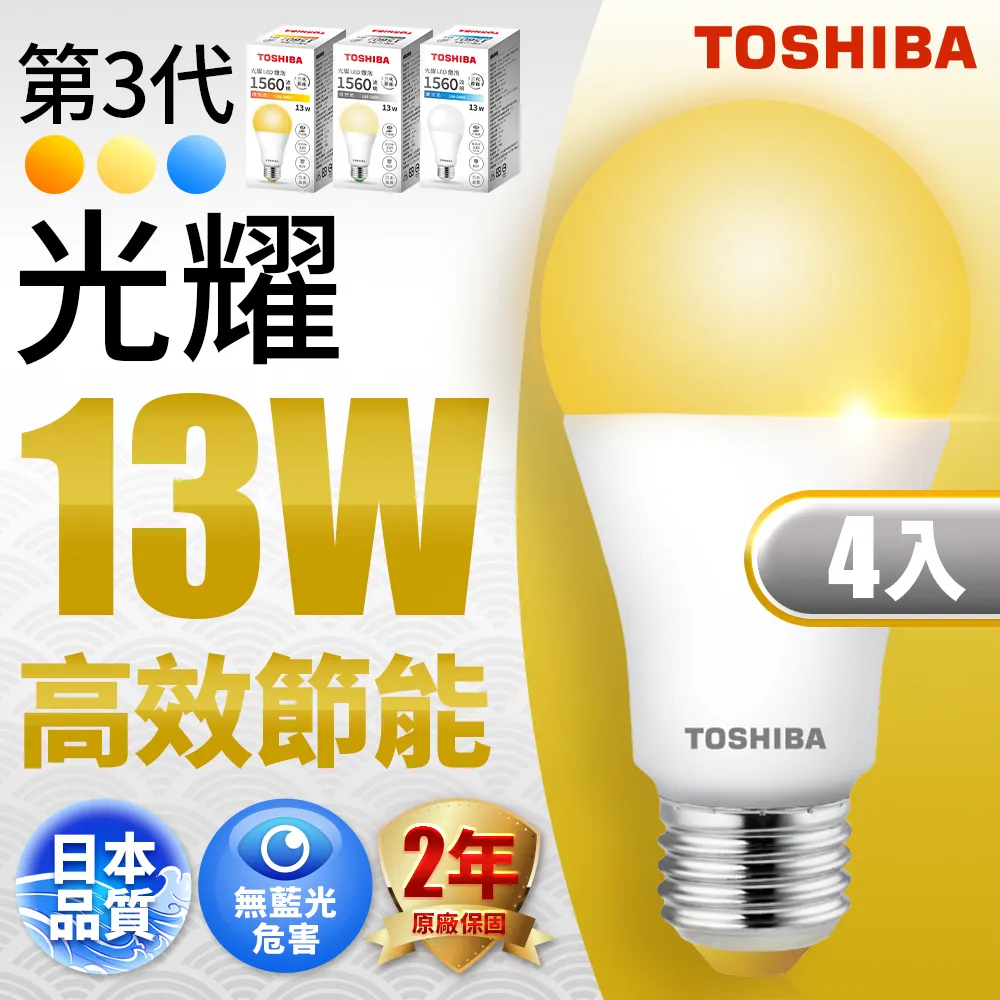 【TOSHIBA 東芝】60W 晧陽 LED 調光調色美肌 遙控吸頂燈(適用7-8坪) 歷史價格詳細信息