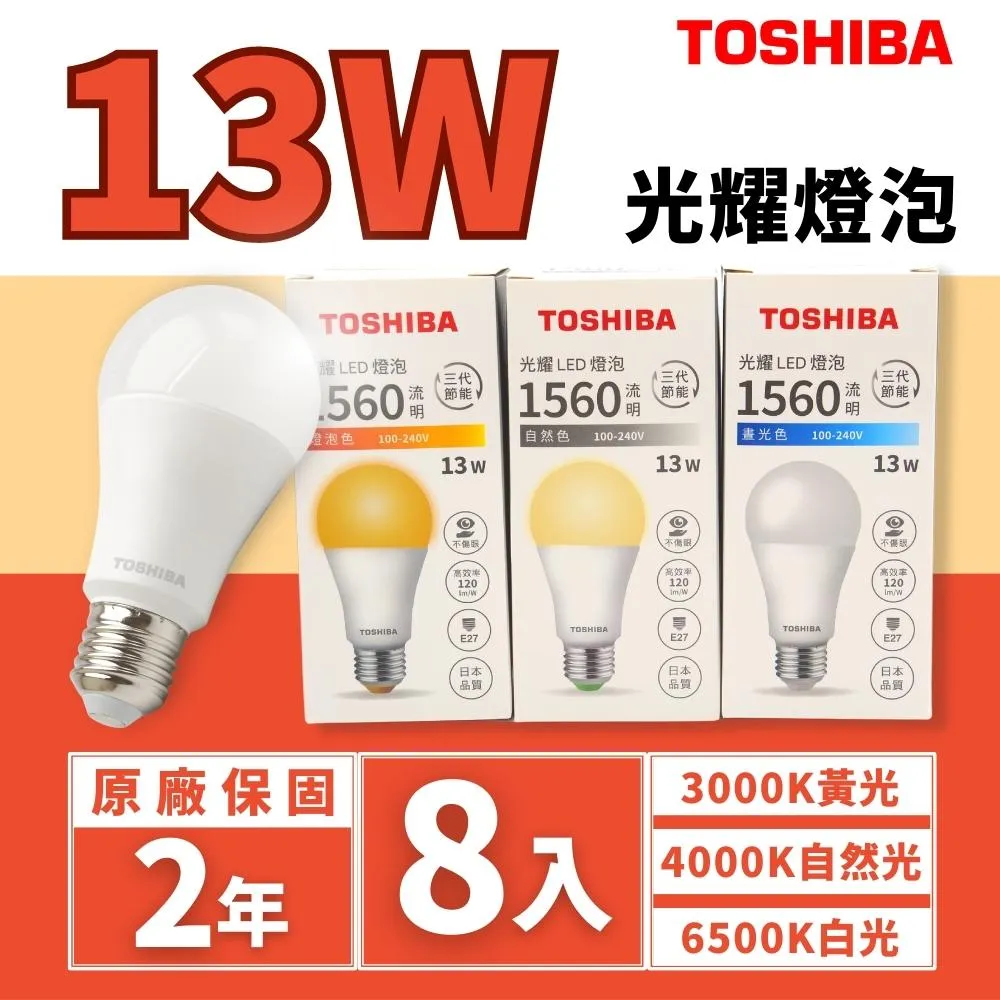 【TOSHIBA 東芝】13KG奈米悠浮泡泡變頻洗衣機 AW-DUJ13GG(KK)（領券享蝦幣5%） 歷史價格詳細信息