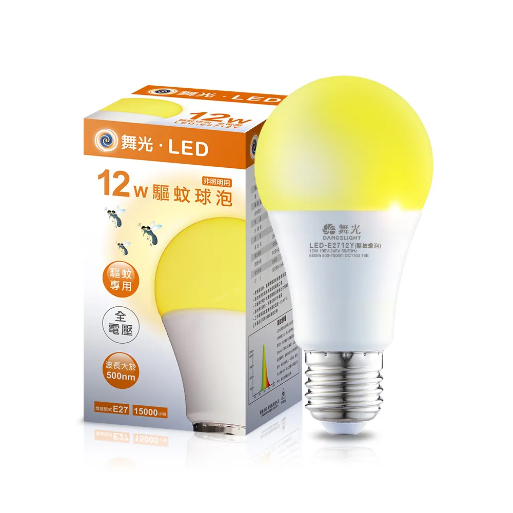 (2入) 舞光 LED 12W 6000K 白光 全電壓 15cm 平板 崁燈_WF430472 歷史價格詳細信息