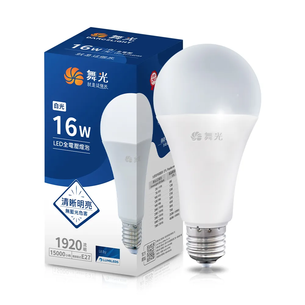 10入組 舞光 LED微波感應燈泡12W 自動亮燈 E27 全電壓 2年保固(白光/黃光) 歷史價格詳細信息