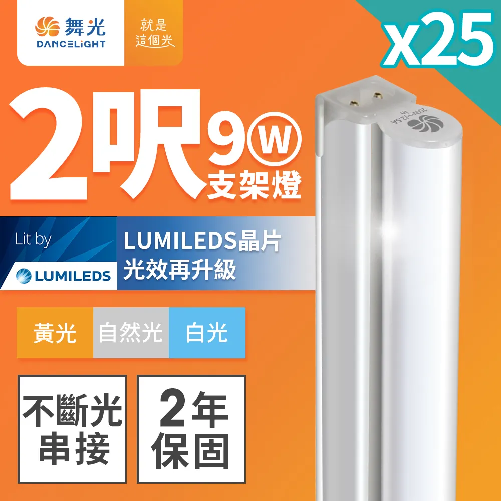 2入組 舞光 節能/環保雙認證 LED柔光平板燈 4呎X2呎 45W 輕鋼架面板燈(白光) 歷史價格詳細信息