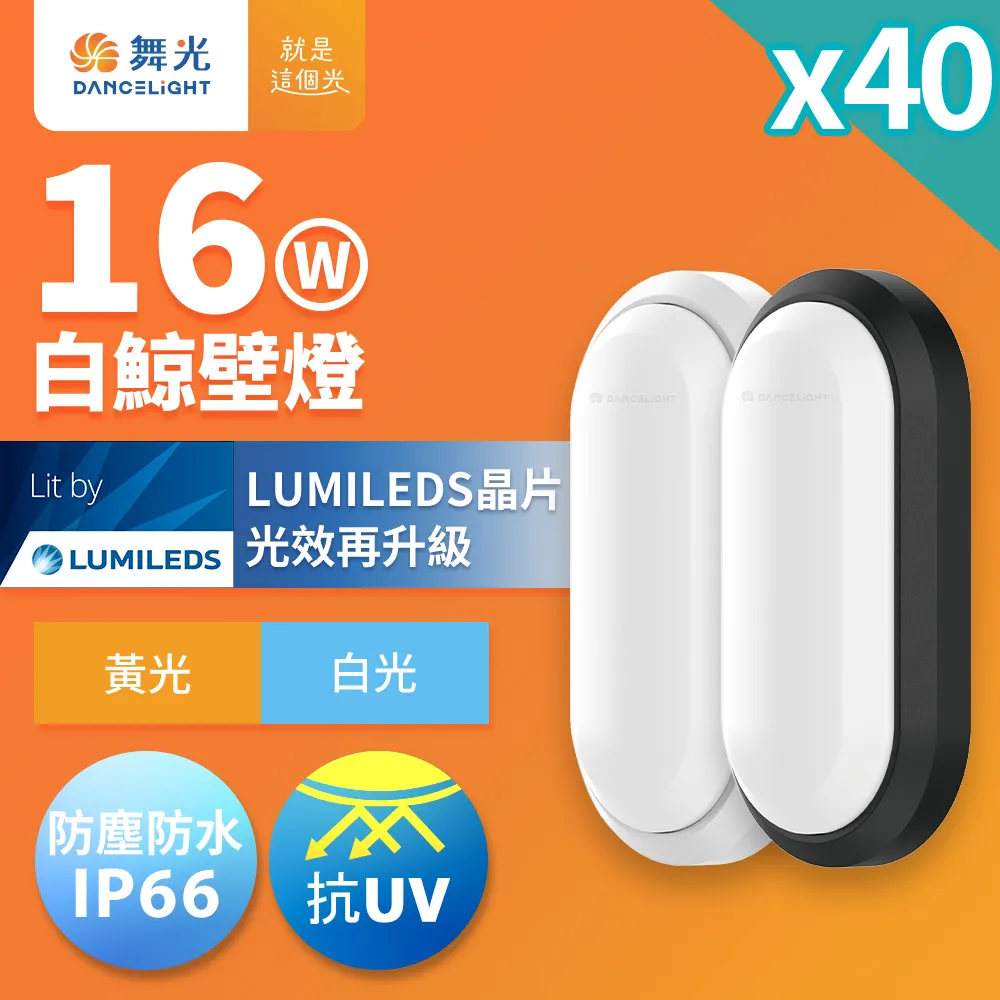 2入組 舞光 微波感應泛光燈20W IP66防水 防眩強化玻璃(白光/黃光) 歷史價格詳細信息