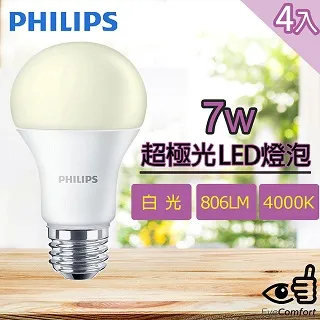 飛利浦 7W LED仿鎢絲燈泡 晝光色 歷史價格詳細信息