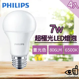 飛利浦 7W LED仿鎢絲燈泡 晝光色 歷史價格詳細信息