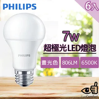 飛利浦 7W LED仿鎢絲燈泡 晝光色 歷史價格詳細信息