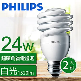 【飛利浦PHILIPS】【6入組】LED WiZ 17W 110V APP手機控制 調光調色 智慧照明 15cm崁燈 歷史價格詳細信息