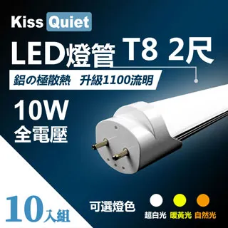 《Kiss Quiet》2年保固(10顆免運)-聚光型(30度)6W MR16杯燈12V LED燈泡,投射燈-6入 歷史價格詳細信息