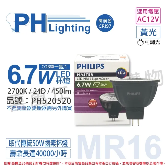 (2入) PHILIPS飛利浦 120W 220V PAR38珠寶燈泡(熱光)_PH080002 歷史價格詳細信息