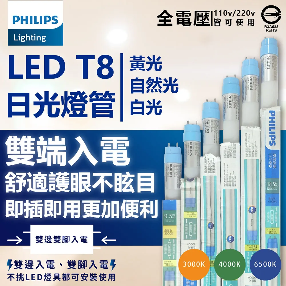 (4入) 【PHILIPS飛利浦】 LED T8 2尺 9.5W 全電壓 雙端入電 日光燈管 (黃光/自然光/白光) 歷史價格詳細信息