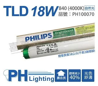 【管家】PHILIPS 濾波電容 220UF/385VDC 荷蘭飛利浦製真空管用 053系列 歷史價格詳細信息