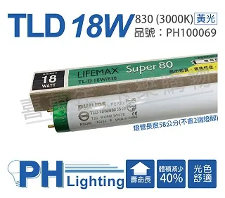 【管家】PHILIPS 濾波電容 220UF/385VDC 荷蘭飛利浦製真空管用 053系列 歷史價格詳細信息