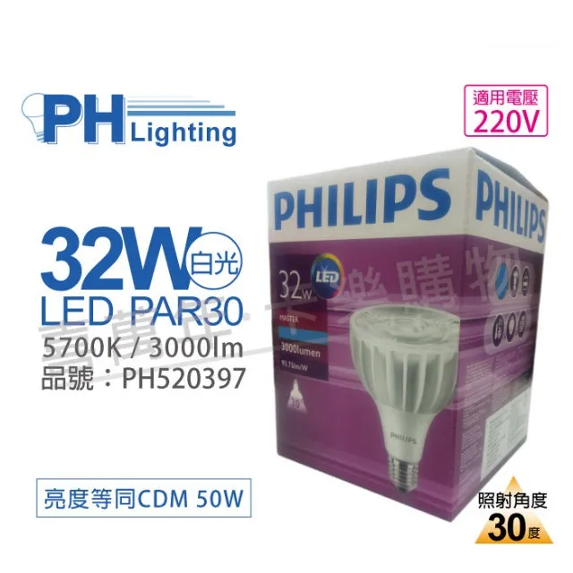 飛利浦 PHILIPS 220V延長線1.8米4插座4孔2500w10A豆漿機另有4孔 3米 5米 歷史價格詳細信息