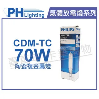 PHILIPS 頭燈-金鑽之光 2入 歷史價格詳細信息