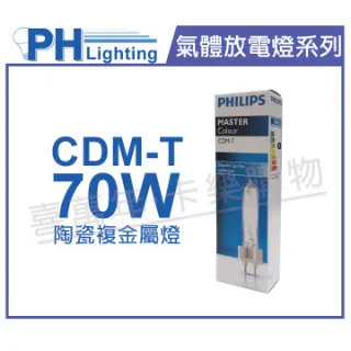 T PHILIPS 50PFH4082/96主機板  50T15-C03邏輯板 歷史價格詳細信息