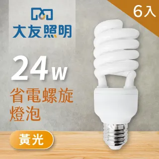 【大友照明】7W LED 軌道燈 - 自然光(軌道燈) 歷史價格詳細信息
