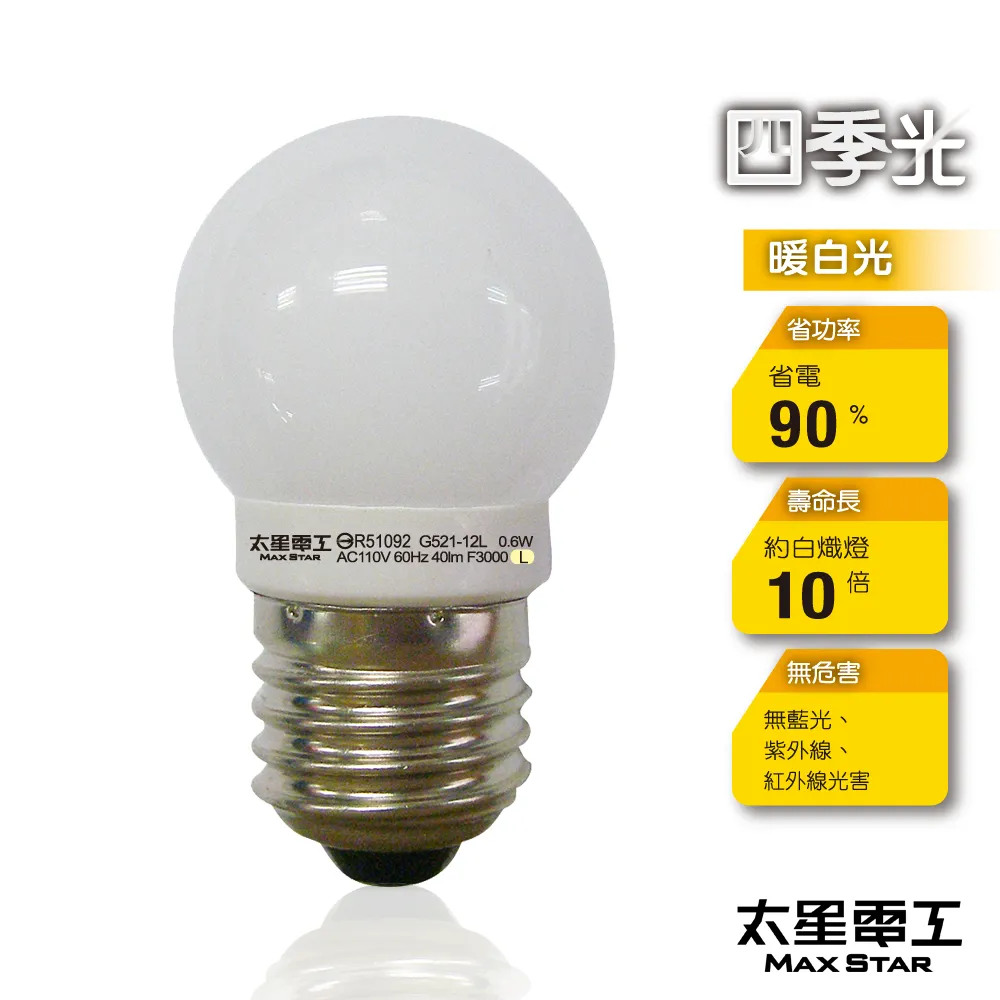 【太星電工】四季光超亮LED小夜燈泡E12/0.5W/紅光 ANB228R 歷史價格詳細信息
