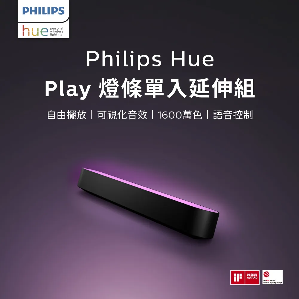 Philips 飛利浦 Hue 智慧照明 Hue Play燈條雙入組(PH010) 歷史價格詳細信息