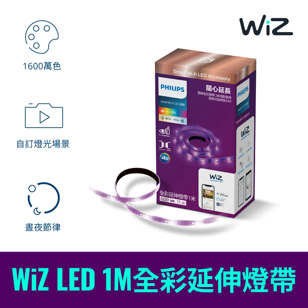 PHILIPS 飛利浦照明 WiZ 遙控器 (PW006) 歷史價格詳細信息