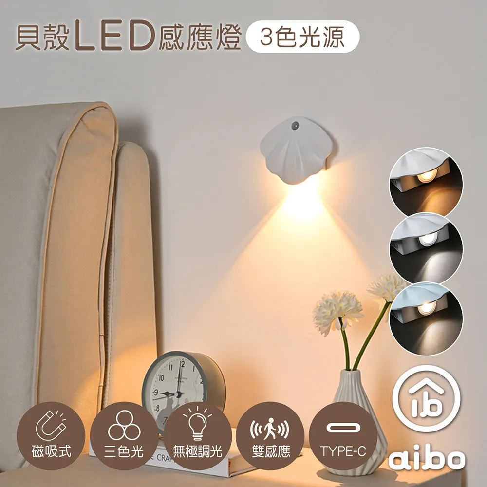 LED感應燈 磁吸式感應燈 人來即亮 夜燈 2小時續航 床頭燈 USB充電 寢室夜燈 歷史價格詳細信息