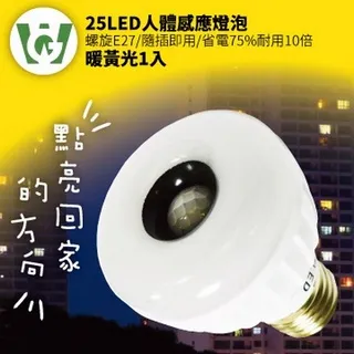 25LED晶片式綠能抗漲甜甜圈型感應燈泡(伸長/螺旋型)(正白光) 歷史價格詳細信息