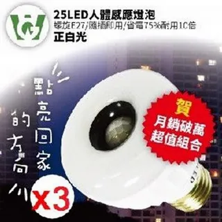 23LED感應燈泡 E27-正白光 歷史價格詳細信息