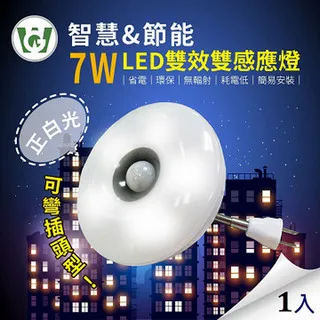 7W LED 雙效雙感應燈(標準螺旋型)(正白光) 歷史價格詳細信息