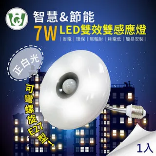 7W LED 雙效雙感應燈(標準螺旋型)(正白光) 歷史價格詳細信息