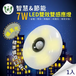 7W LED 雙效雙感應燈(標準螺旋型)(正白光) 歷史價格詳細信息