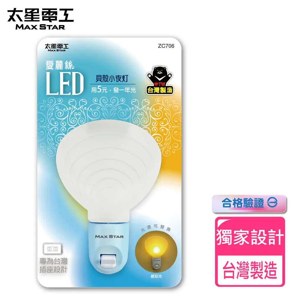 愛麗絲LED蘑菇小夜燈【小北百貨】 歷史價格詳細信息