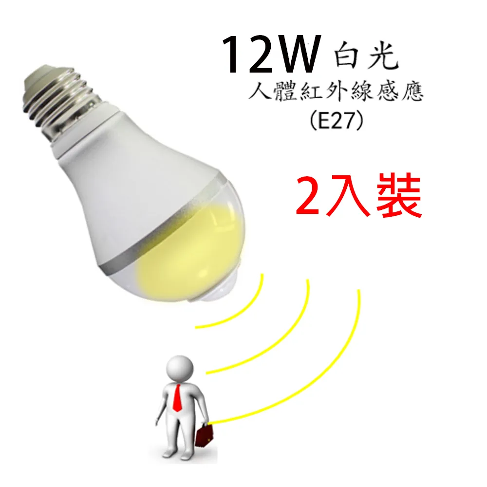 E27紅外線人體感應燈座(110-220V) 歷史價格詳細信息