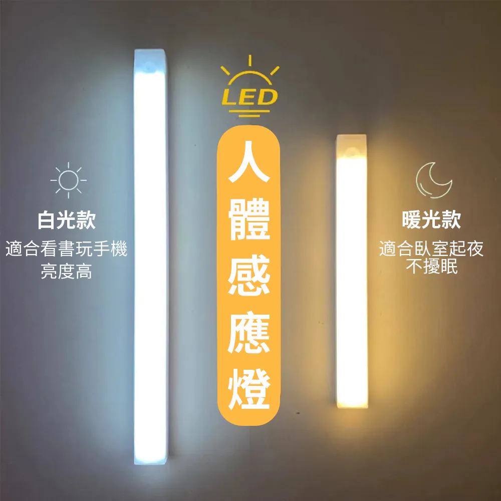 智能人體感應小夜燈 升級版磁吸式LED感應燈管 櫥櫃燈 走廊燈 10CM 歷史價格詳細信息