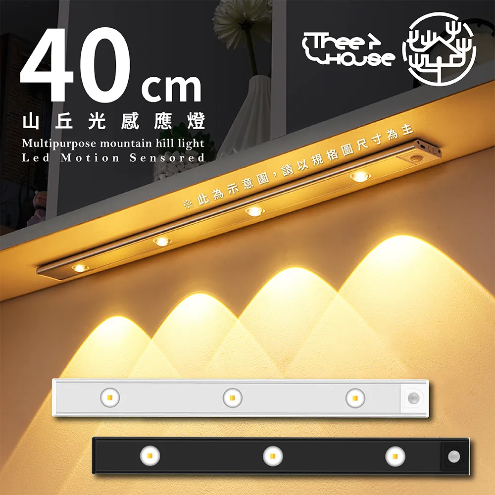 小樹屋-40cm 磁吸充電式超薄貓眼山丘光多段感應燈 歷史價格詳細信息